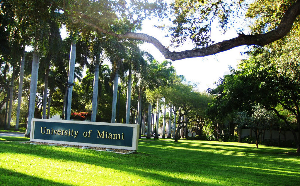 Top 10 Mba Programs In The Country