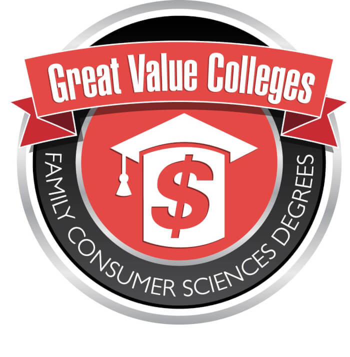 Consumer economics college coursework