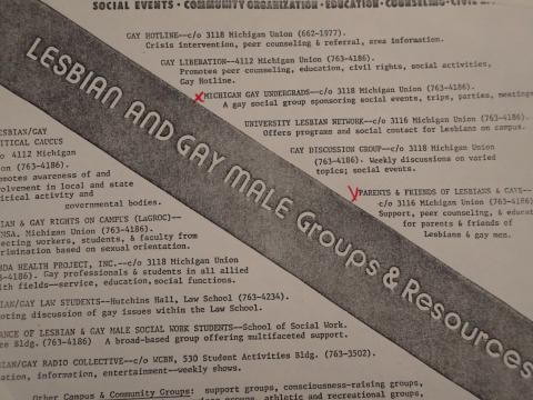map ielts essay writing