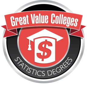 best statistics masters programs