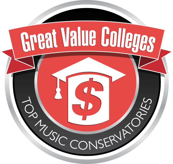 50 Best College Conservatories and Performance Spaces